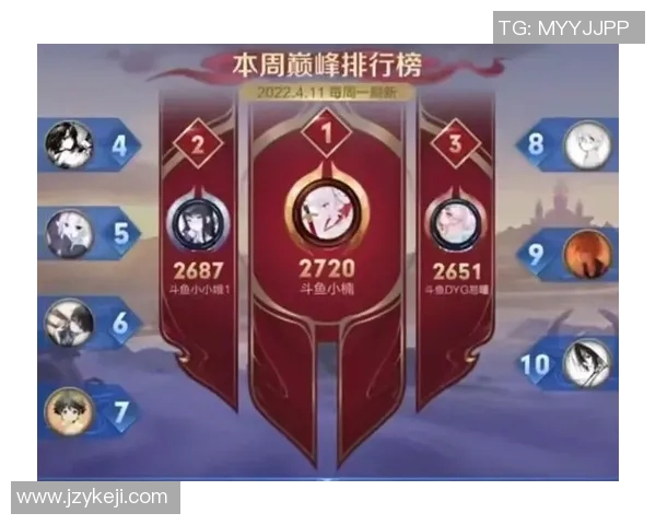 王者荣耀赛事经验排名揭晓JDG战队荣登第八位引发热议 王者荣耀赛事经验排名揭晓JDG战队荣登第八位引发热议