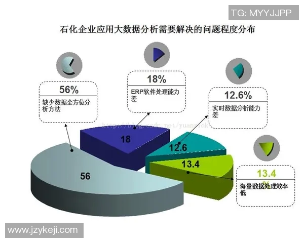 北京网球队配合表现的数据分析与战术优化探讨 北京网球队配合表现的数据分析与战术优化探讨