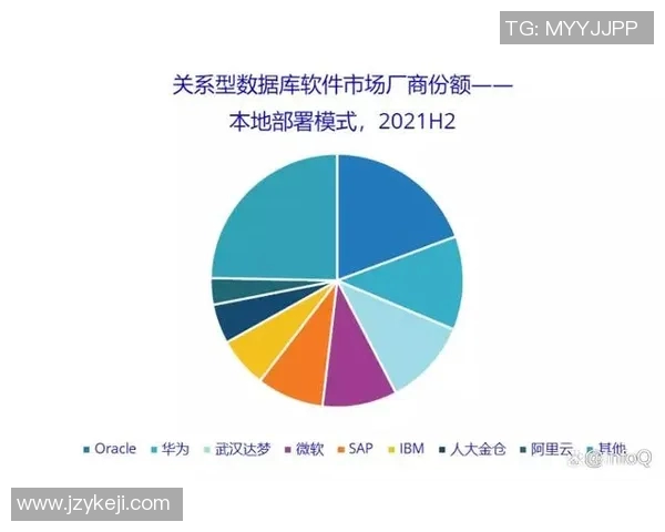 杭州足球队实力解析:聚焦球队发展与未来展望 杭州足球队实力解析:聚焦球队发展与未来展望