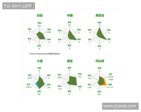 西安足球队在联合会杯中的个人能力分析与表现评估 西安足球队在联合会杯中的个人能力分析与表现评估