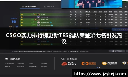 CSGO实力排行榜更新TES战队荣登第七名引发热议