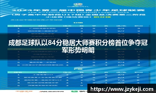 成都足球队以84分稳居大师赛积分榜首位争夺冠军形势明朗