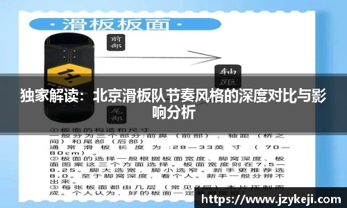 独家解读：北京滑板队节奏风格的深度对比与影响分析