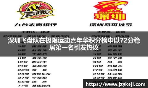 深圳飞盘队在极限运动嘉年华积分榜中以72分稳居第一名引发热议