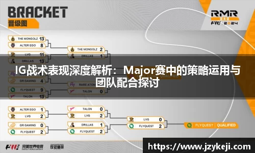 IG战术表现深度解析：Major赛中的策略运用与团队配合探讨