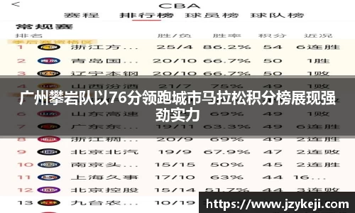 广州攀岩队以76分领跑城市马拉松积分榜展现强劲实力