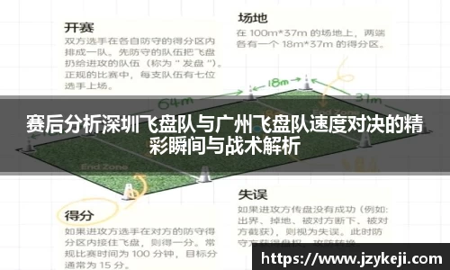 赛后分析深圳飞盘队与广州飞盘队速度对决的精彩瞬间与战术解析