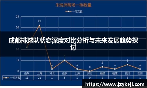 谈球吧