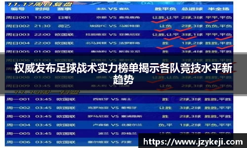 权威发布足球战术实力榜单揭示各队竞技水平新趋势