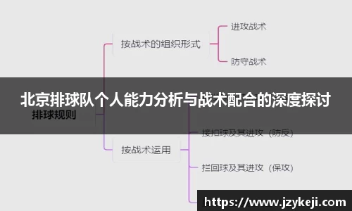北京排球队个人能力分析与战术配合的深度探讨