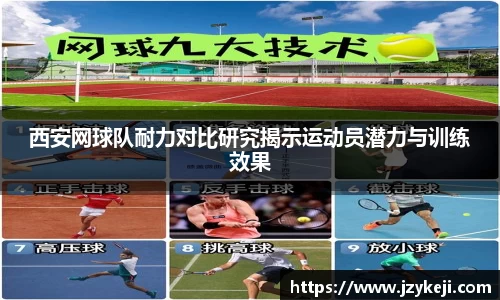 西安网球队耐力对比研究揭示运动员潜力与训练效果