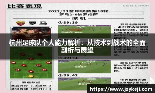 杭州足球队个人能力解析：从技术到战术的全面剖析与展望