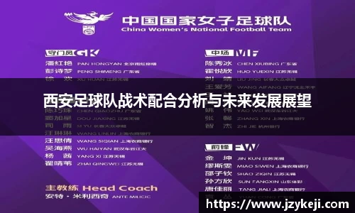 西安足球队战术配合分析与未来发展展望