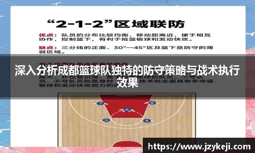 深入分析成都篮球队独特的防守策略与战术执行效果