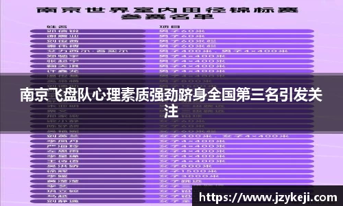 南京飞盘队心理素质强劲跻身全国第三名引发关注